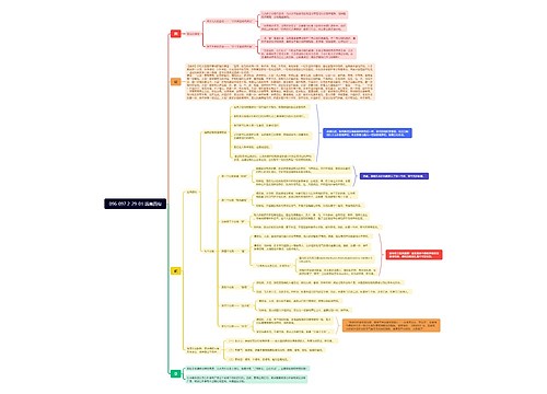 096-097 2-29-01 远离四句思维导图