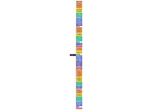 第9封导学信:为什么今天你需要"慢学习"?思维导图