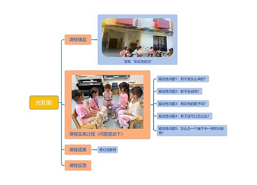 光和影 光和影
