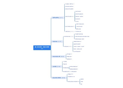 第二章 信用、利息与利率（1）