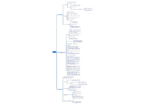 第一章思维导图