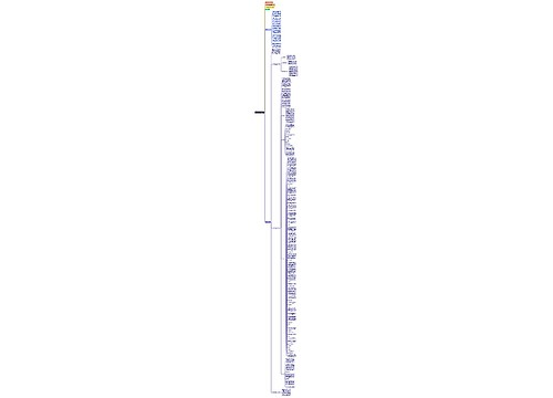 第1章 化工设计基本知识