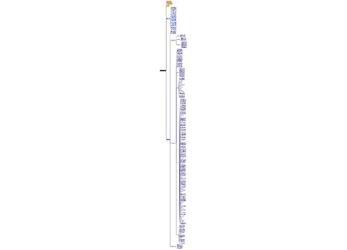 第1章	化工设计基本知识思维导图