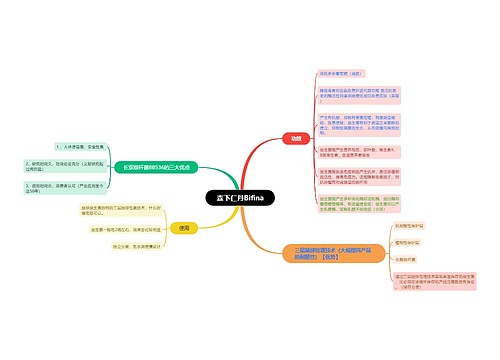 森下仁丹Bifina 森下仁丹Bifina