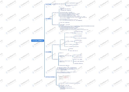 DHCP思维脑图