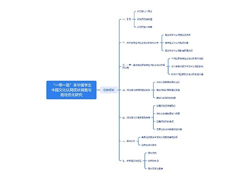 “一带一路”来华留学生中国文化认同现状调查与路径优化研究