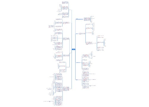 书法演变 书法演变