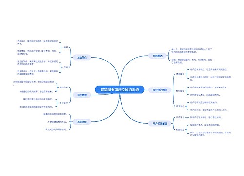 超星图书馆座位预约系统思维导图