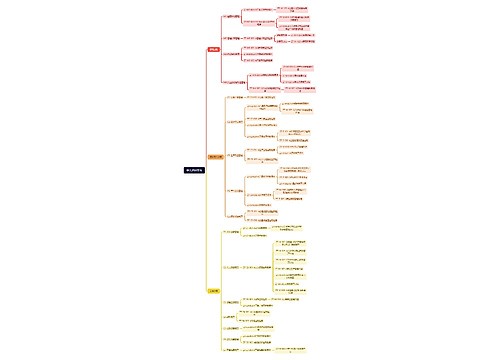 中天过程文件 中天过程文件