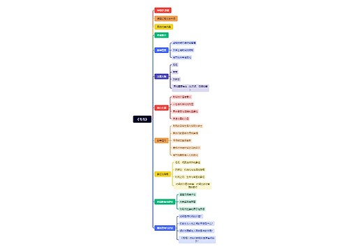 《毛毛》书籍讲解 《毛毛》书籍讲解