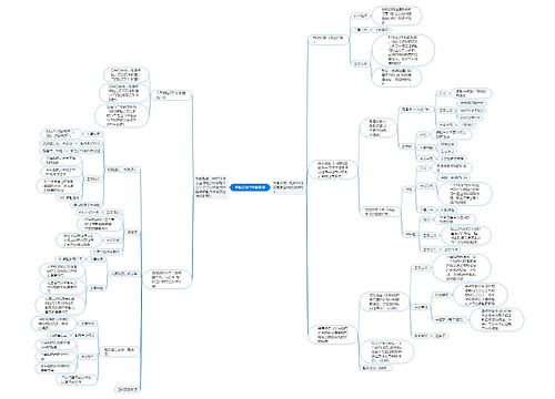 细胞连接与细胞黏附 细胞连接与细胞黏附