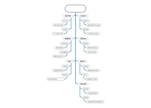 阴阳思想的核心概念思维导图