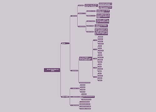 教育技术的基本概念与发展历程