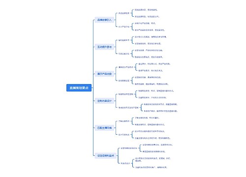 直播策划要点思维导图