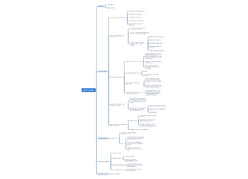 IFRS15 revenue思维导图