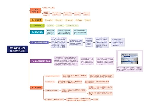 综合填空81-85学生答题情况总结思维导图