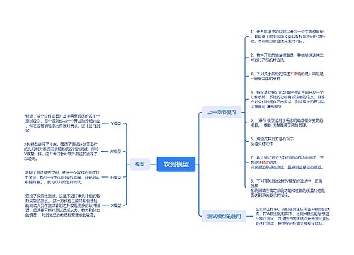 软测模型