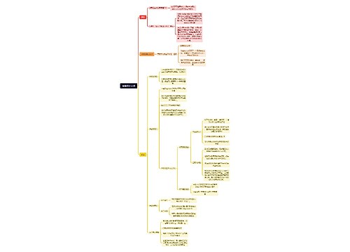 被颠覆的文明 被颠覆的文明