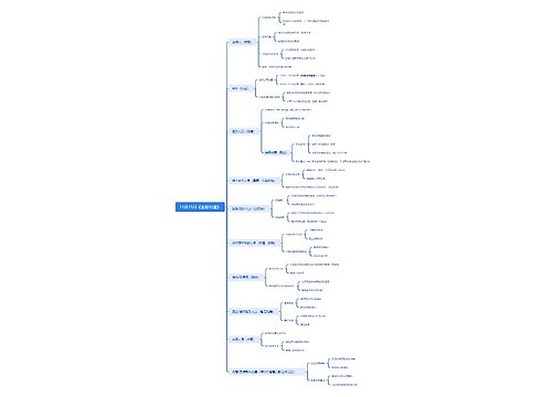 11月15日《生财有道》