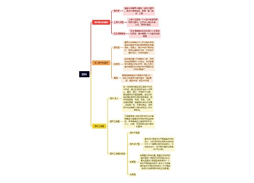 园林内容介绍