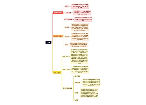 园林内容介绍