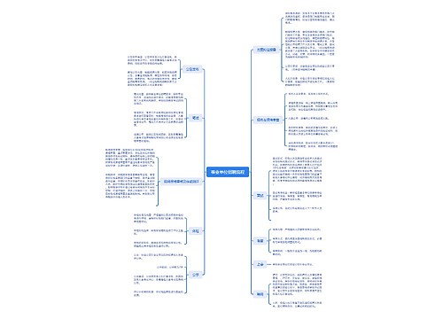 事业单位招聘流程思维导图