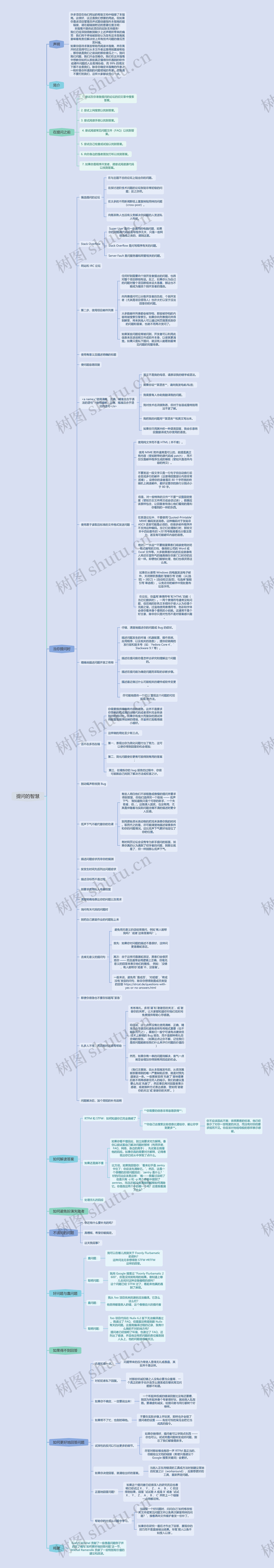 提问的智慧思维导图