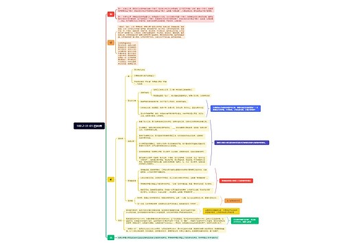 100 2-31-01 四种禅思维导图