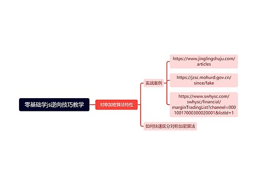 零基础学js逆向技巧教学