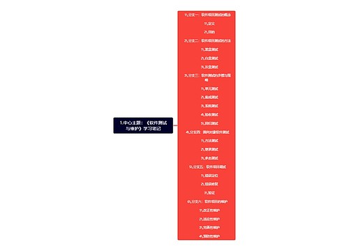 1.中心主题：《软件测试与维护》学习笔记思维导图