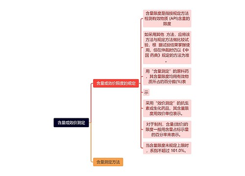 含量或效价测定