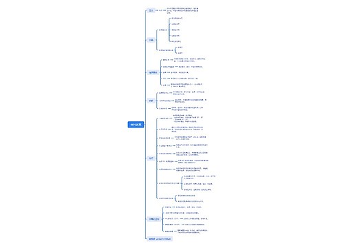 外科休克思维脑图思维导图