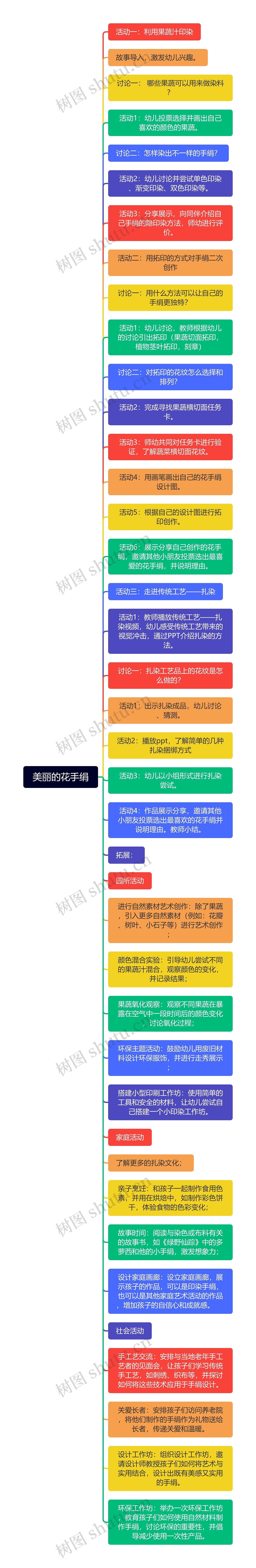 美丽的花手绢