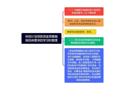 科技计划项目资金预算编制总体要求的学习和整理思维导图