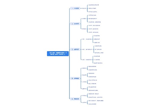 《深入推进“知鑫服务直通车”行动计划(2024—2026年)》 《深入推进“知鑫服务直通车”行动计划(2024—2026年)》