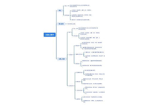 发展心理学思维导图