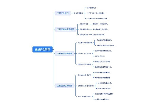 主机安全防御思维导图