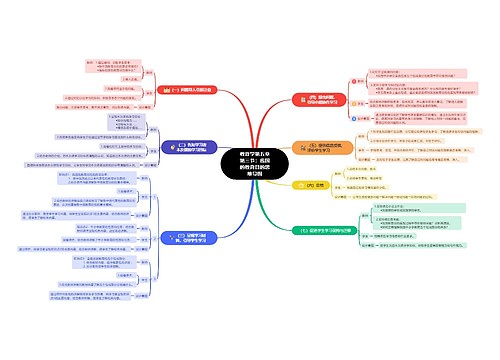 教育学第五章第一节：教育目的概述思维导图