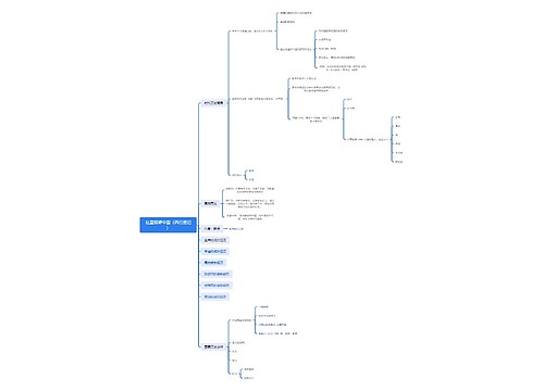 红星照耀中国(西行漫记) 红星照耀中国(西行漫记)