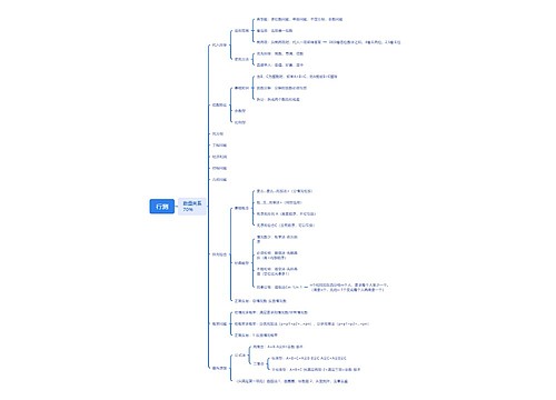 行测数量关系 行测数量关系