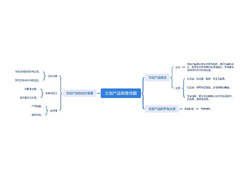 文创产品思维导图思维导图