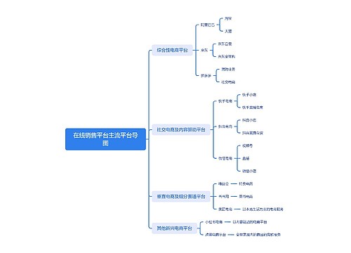 在线销售平台主流平台导图思维导图