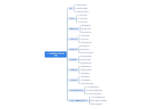 人力资源管理心理学思维导图