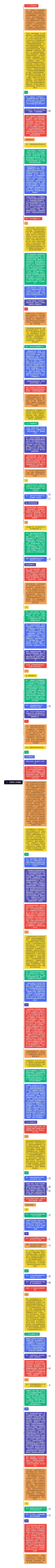 二、行领导工作部署