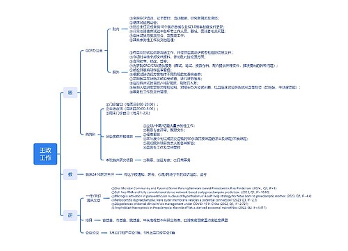 王政工作