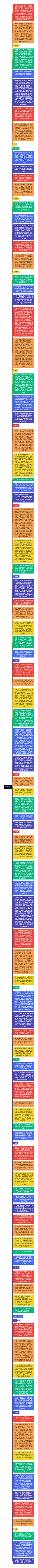 李叔同思维导图高清图 李叔同思维导图