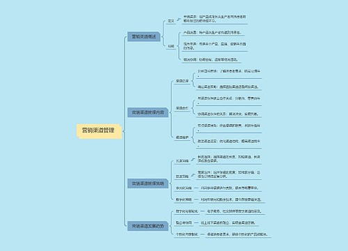 营销渠道管理