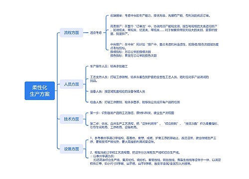 柔性化生产方案