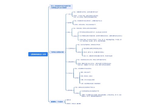 《高效休息法》分享思维导图