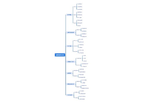 虚拟游戏交易 虚拟游戏交易